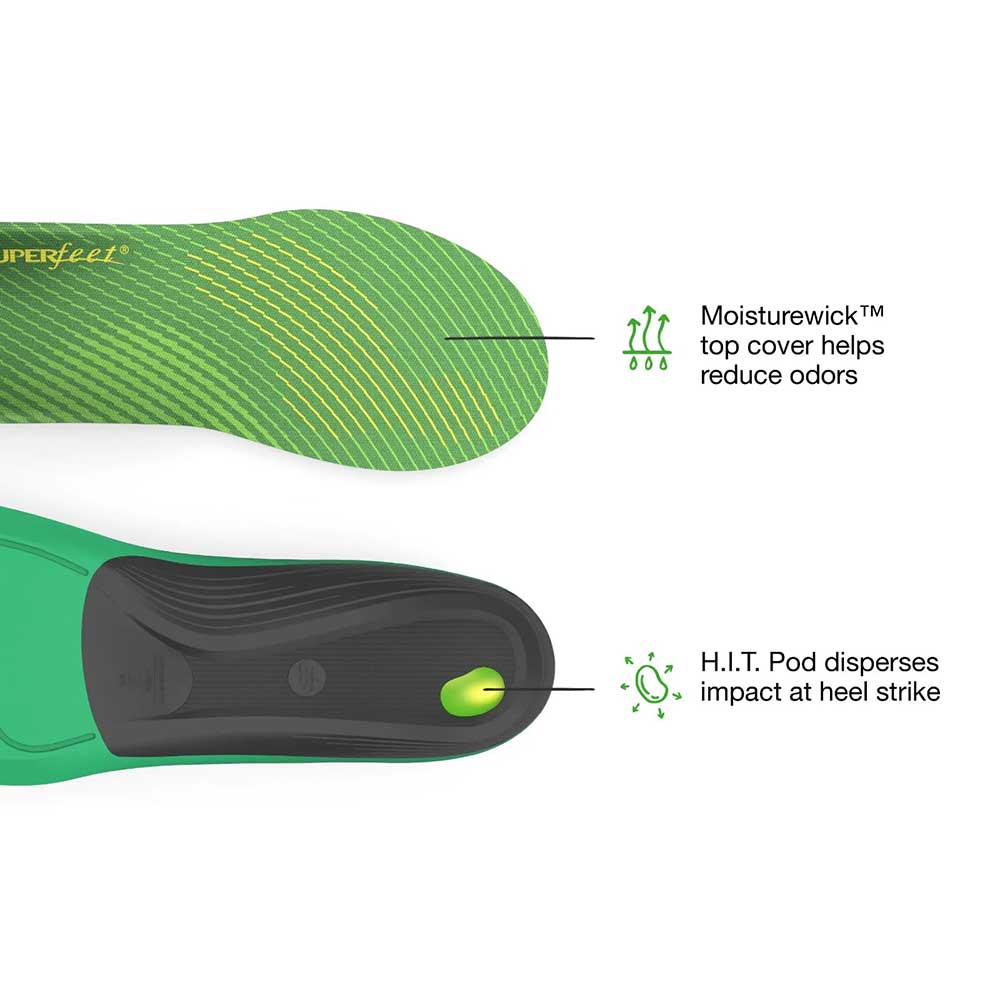 Run Support High Arch Insole - Image 7