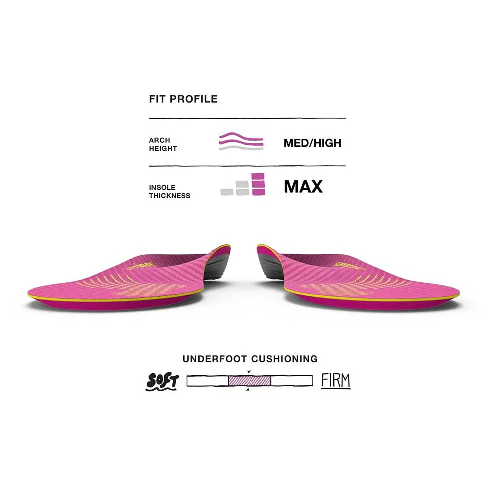Run Women's Support Insole - Magenta - Image 4