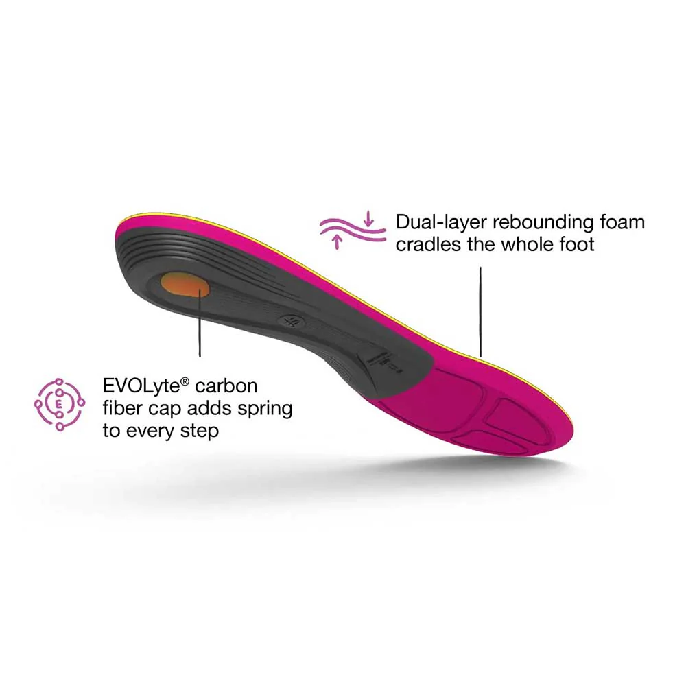 Run Women's Support Insole - Magenta - Image 6